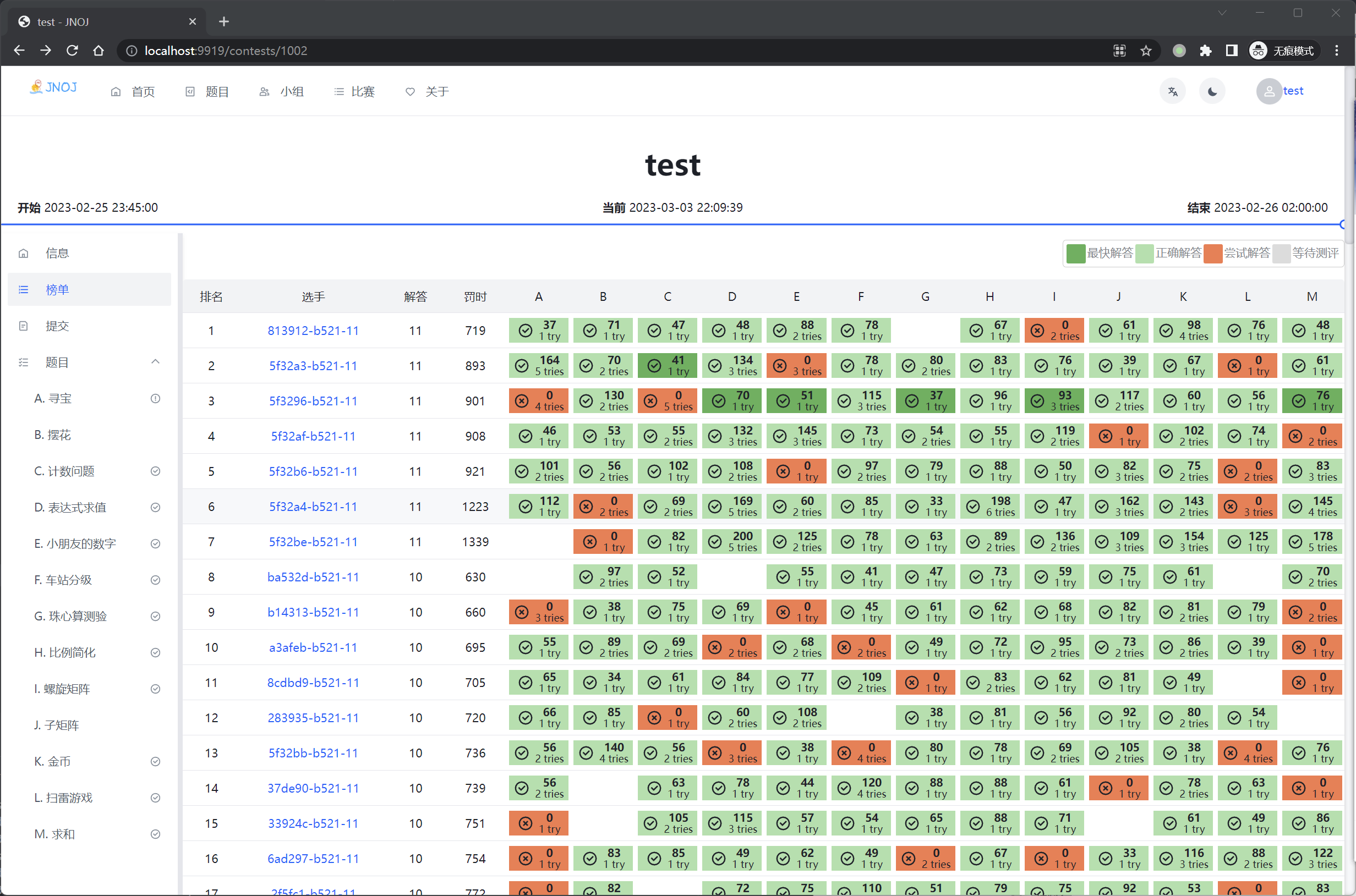 /img/userguide/contest/standings.png